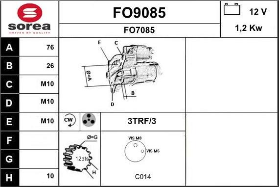 SNRA FO9085 - Starter www.molydon.hr