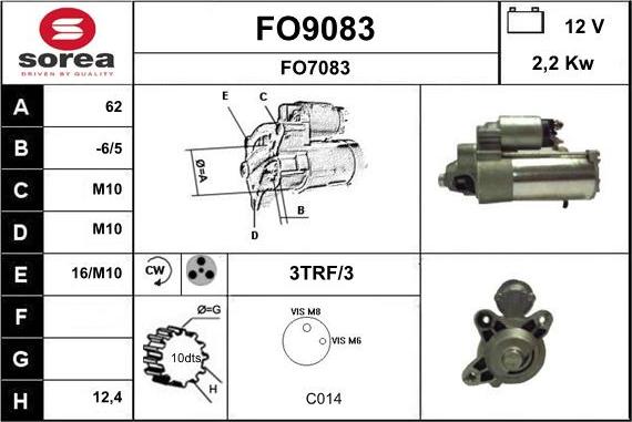 SNRA FO9083 - Starter www.molydon.hr