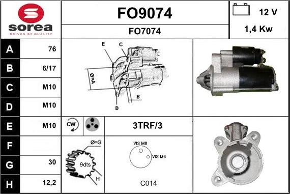 SNRA FO9074 - Starter www.molydon.hr