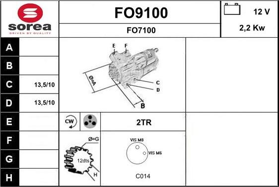 SNRA FO9100 - Starter www.molydon.hr