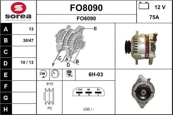 SNRA FO8090 - Alternator www.molydon.hr