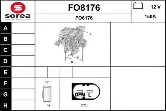 SNRA FO8176 - Alternator www.molydon.hr