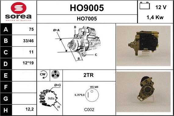 SNRA HO9005 - Starter www.molydon.hr