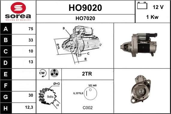 SNRA HO9020 - Starter www.molydon.hr