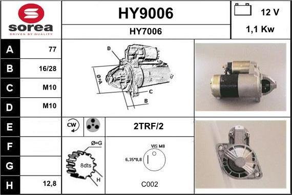 SNRA HY9006 - Starter www.molydon.hr