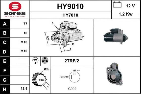 SNRA HY9010 - Starter www.molydon.hr