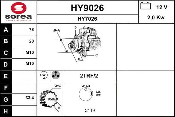 SNRA HY9026 - Starter www.molydon.hr