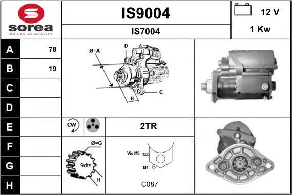 SNRA IS9004 - Starter www.molydon.hr