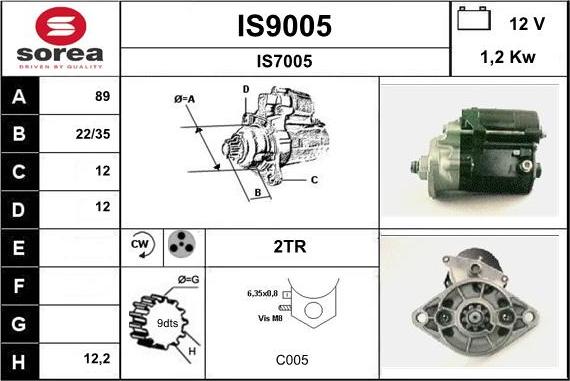 SNRA IS9005 - Starter www.molydon.hr