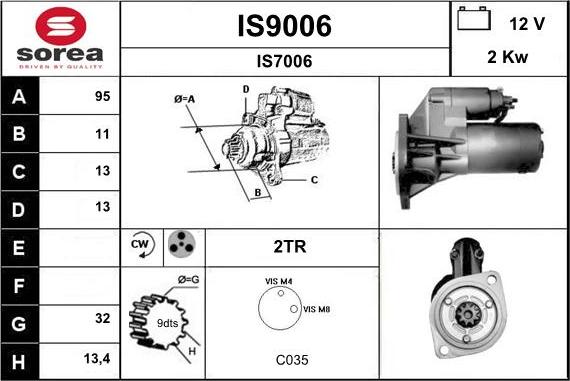 SNRA IS9006 - Starter www.molydon.hr