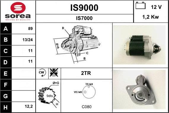 SNRA IS9000 - Starter www.molydon.hr