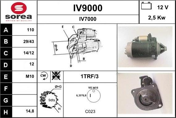 SNRA IV9000 - Starter www.molydon.hr