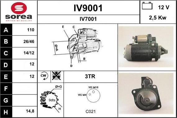 SNRA IV9001 - Starter www.molydon.hr