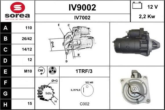 SNRA IV9002 - Starter www.molydon.hr