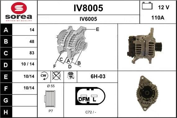 SNRA IV8005 - Alternator www.molydon.hr