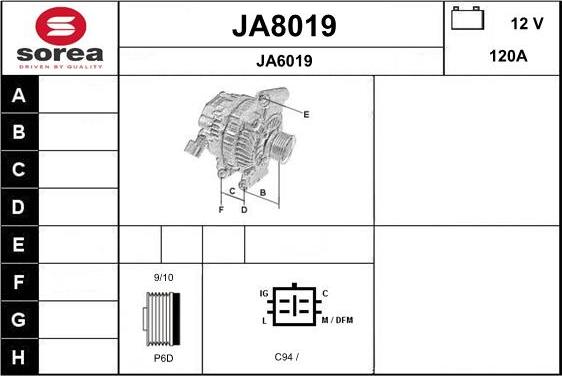 SNRA JA8019 - Alternator www.molydon.hr