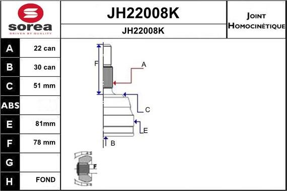 SNRA JH22008K - Kardan, Pogonska osovina www.molydon.hr