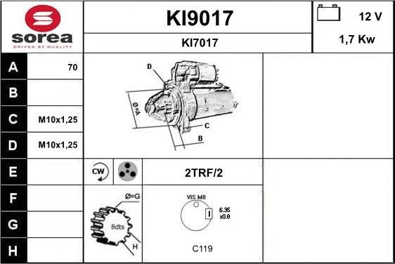 SNRA KI9017 - Starter www.molydon.hr