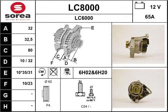 SNRA LC8000 - Alternator www.molydon.hr