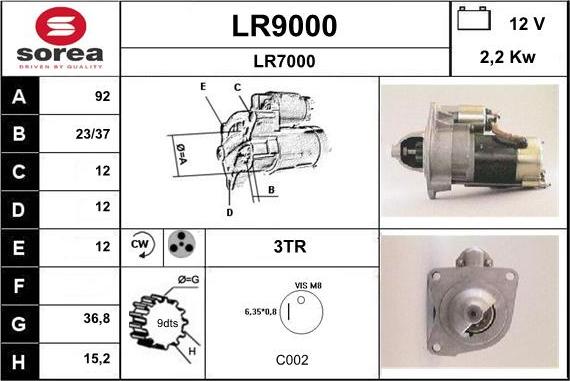 SNRA LR9000 - Starter www.molydon.hr