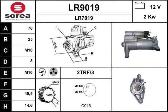 SNRA LR9019 - Starter www.molydon.hr