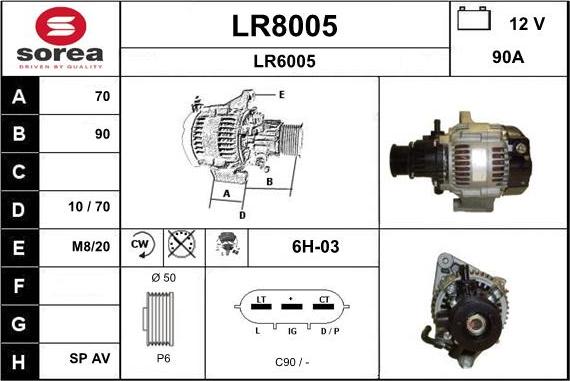 SNRA LR8005 - Alternator www.molydon.hr