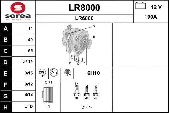 SNRA LR8000 - Alternator www.molydon.hr