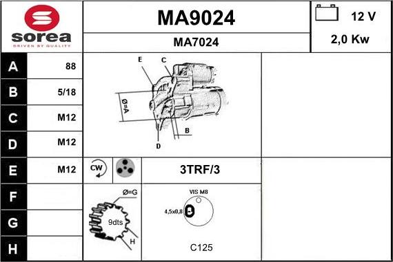 SNRA MA9024 - Starter www.molydon.hr