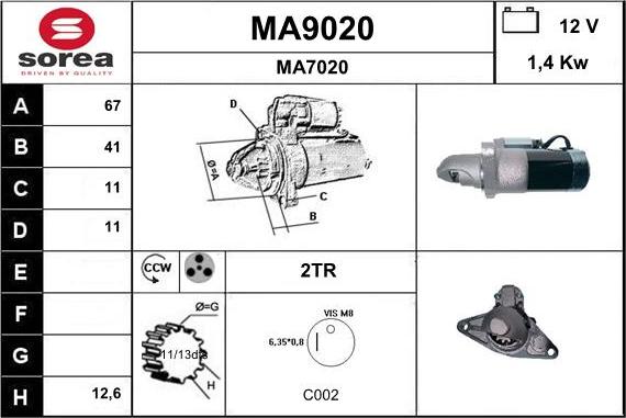 SNRA MA9020 - Starter www.molydon.hr