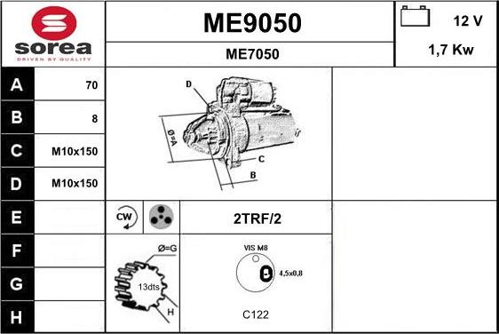 SNRA ME9050 - Starter www.molydon.hr