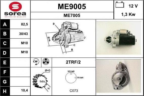 SNRA ME9005 - Starter www.molydon.hr