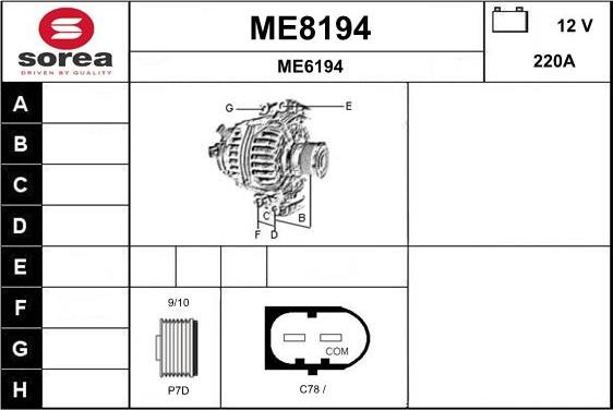 SNRA ME8194 - Alternator www.molydon.hr