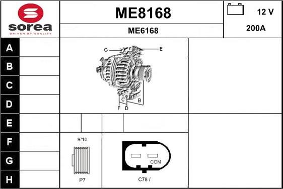 SNRA ME8168 - Alternator www.molydon.hr