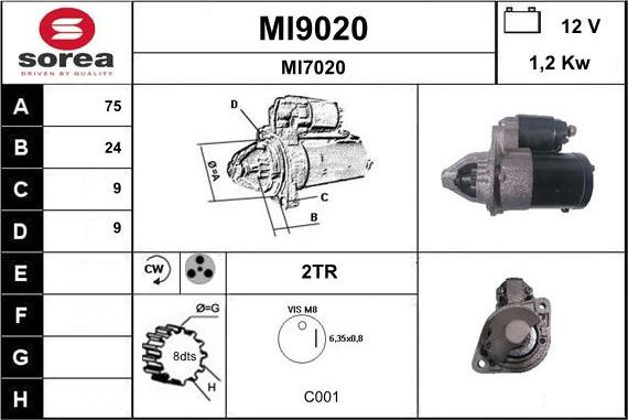 SNRA MI9020 - Starter www.molydon.hr