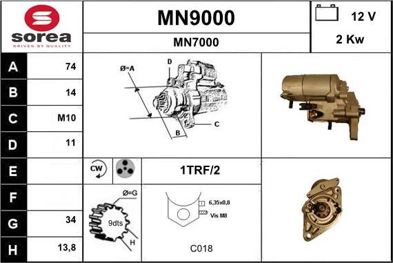 SNRA MN9000 - Starter www.molydon.hr