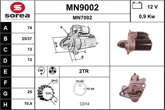 SNRA MN9002 - Starter www.molydon.hr