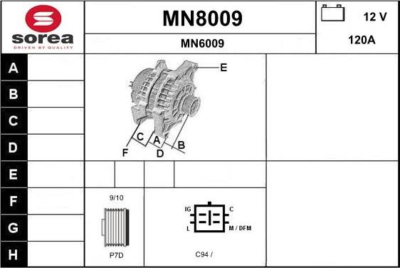 SNRA MN8009 - Alternator www.molydon.hr