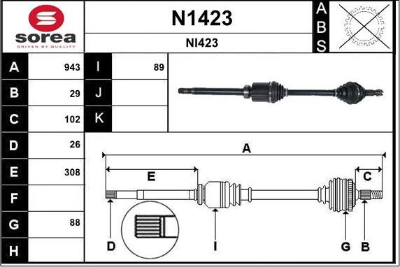 SNRA N1423 - Pogonska osovina www.molydon.hr