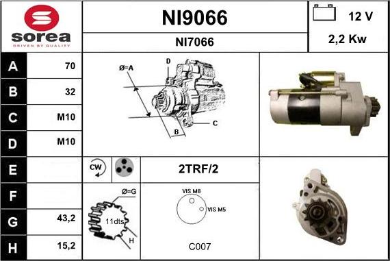 SNRA NI9066 - Starter www.molydon.hr