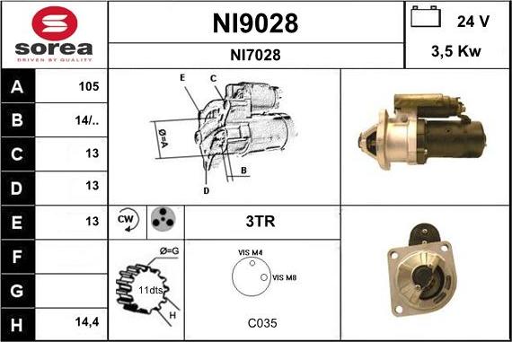 SNRA NI9028 - Starter www.molydon.hr