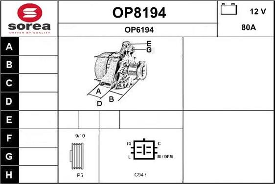 SNRA OP8194 - Alternator www.molydon.hr