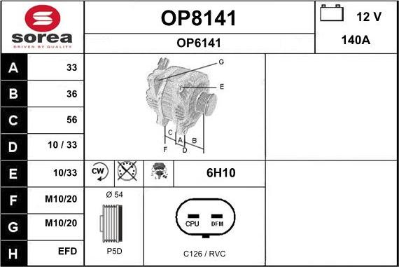 SNRA OP8141 - Alternator www.molydon.hr