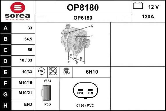 SNRA OP8180 - Alternator www.molydon.hr