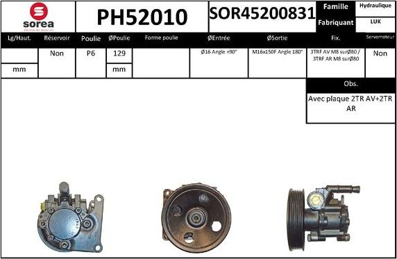 SNRA PH52010 - Hidraulična pumpa, upravljanje www.molydon.hr