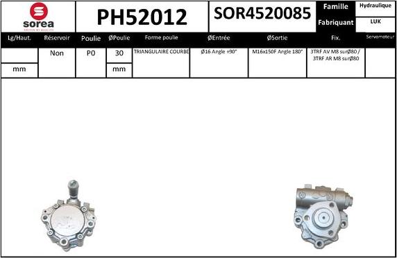 SNRA PH52012 - Hidraulična pumpa, upravljanje www.molydon.hr