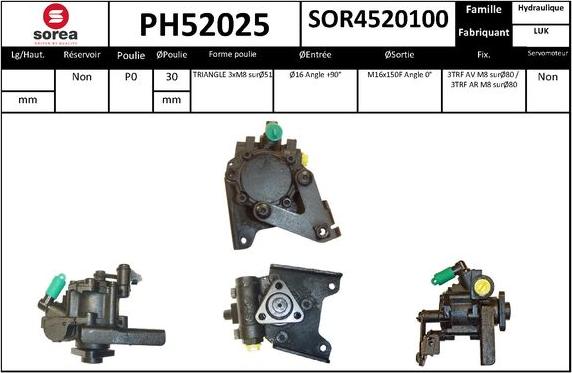 SNRA PH52025 - Hidraulična pumpa, upravljanje www.molydon.hr