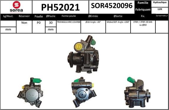 SNRA PH52021 - Hidraulična pumpa, upravljanje www.molydon.hr