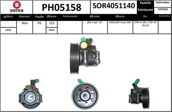 SNRA PH05158 - Hidraulična pumpa, upravljanje www.molydon.hr