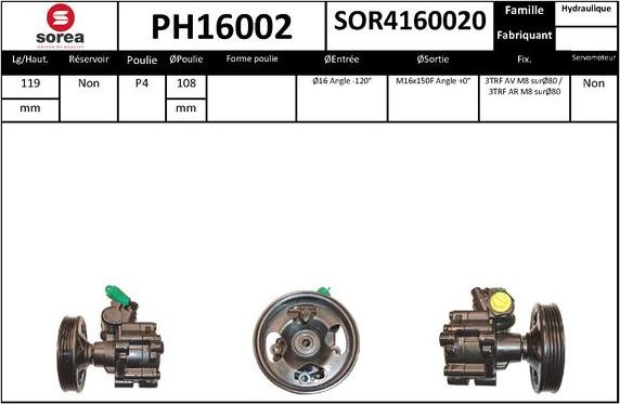 SNRA PH16002 - Hidraulična pumpa, upravljanje www.molydon.hr