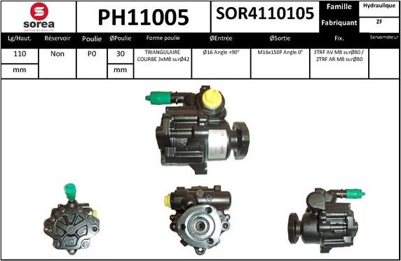 SNRA PH11005 - Hidraulična pumpa, upravljanje www.molydon.hr